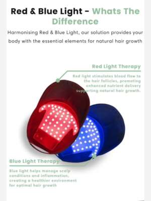 LED Hair Growth & Scalp Therapy Cap